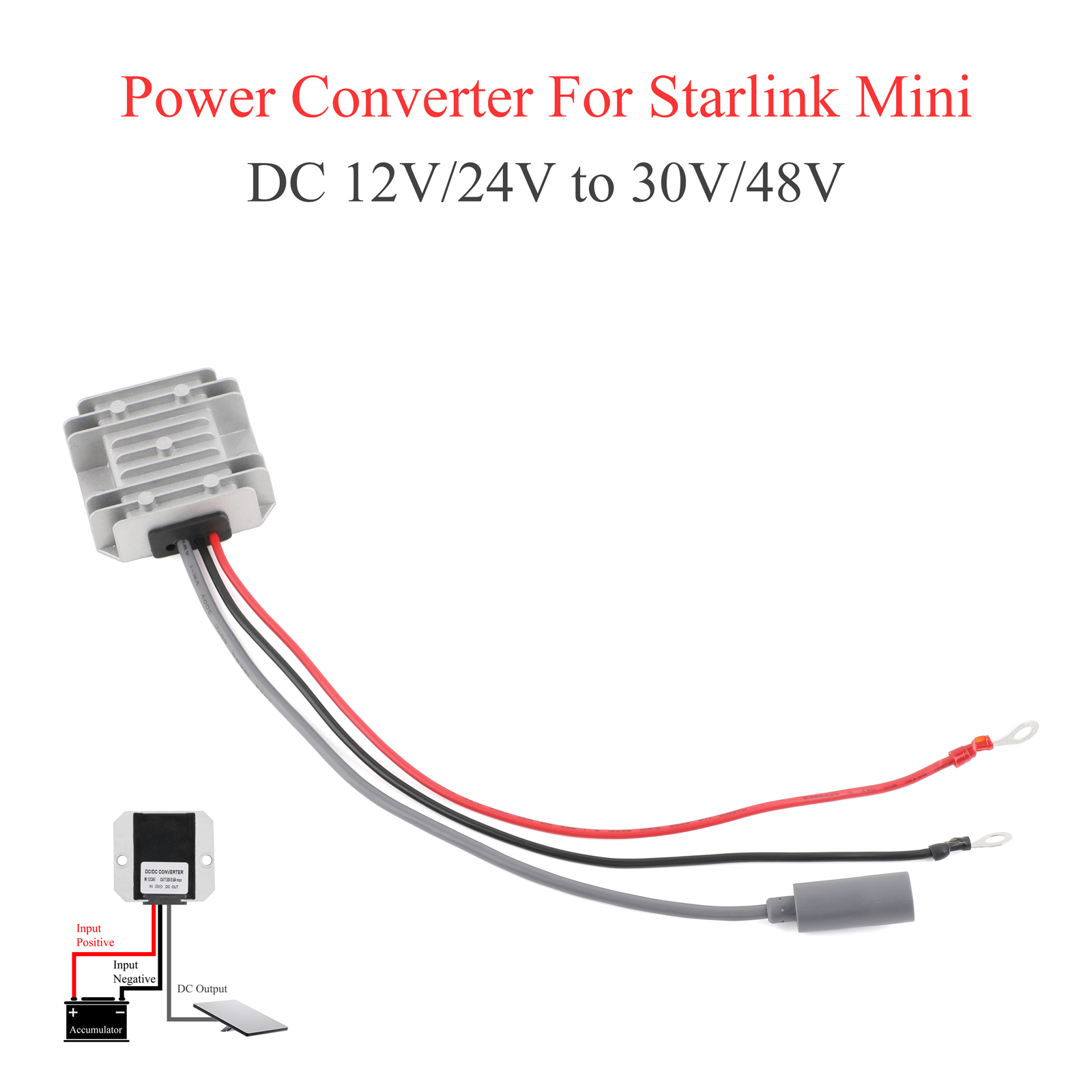 US 12V 24V zu 30V 3,5A DC Aufw – Outdoor Power Block Bewertung und Preis