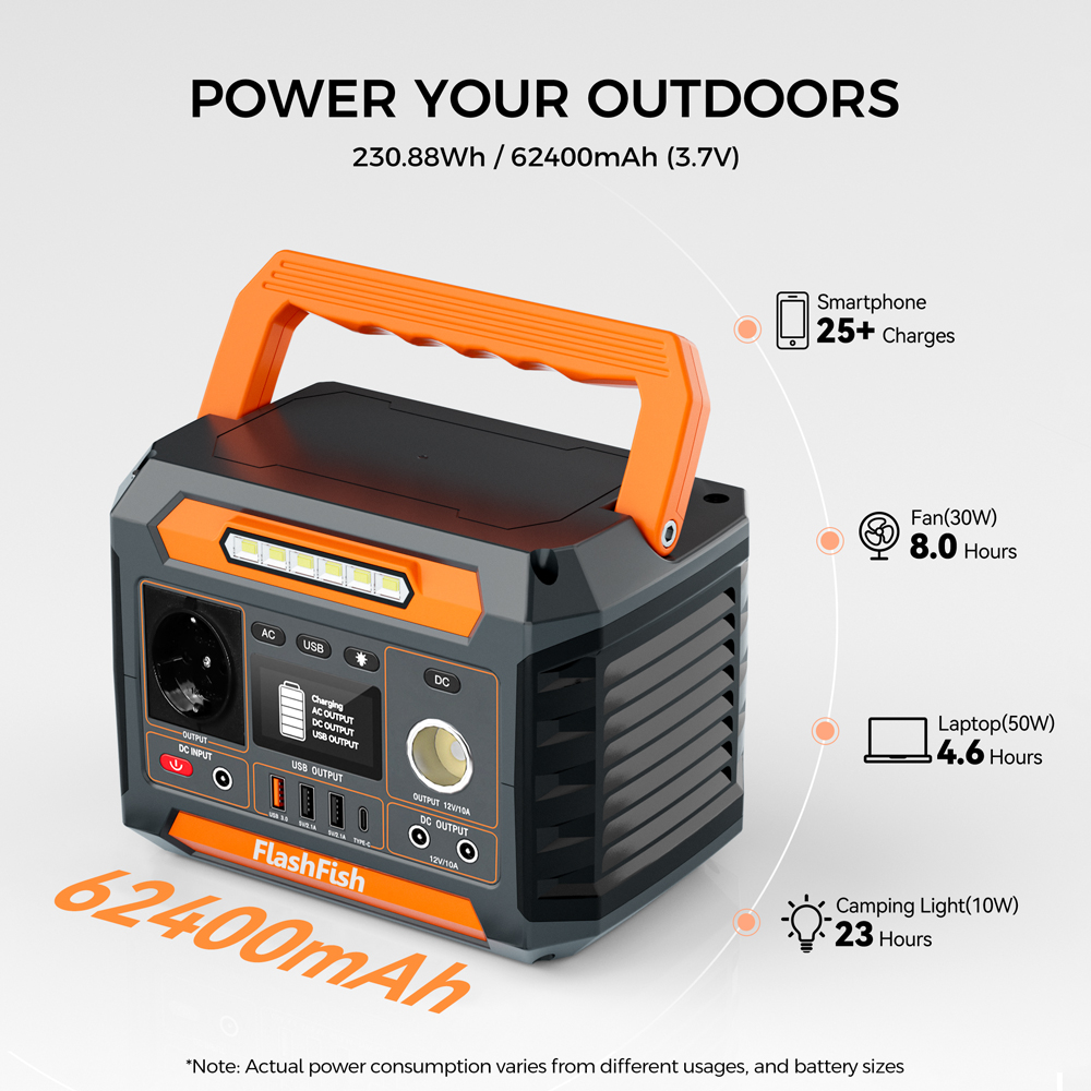P66 Tragbare Powerstation 300W – Outdoor Power Supply 12V Bewertung und Preis