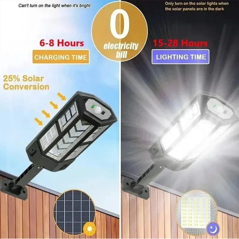 Neueste Solarlampe Leistungsst – Power Outdoor Bewertung und Preis