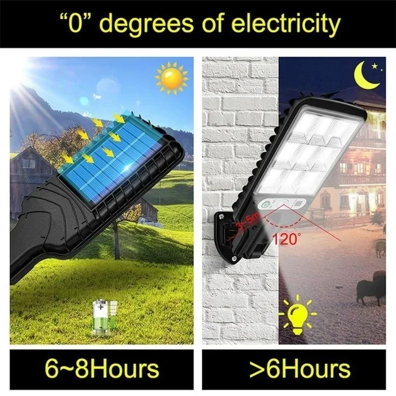 Leistungsstarke LED-Solar-Auße – Power Outdoor Bewertung und Preis