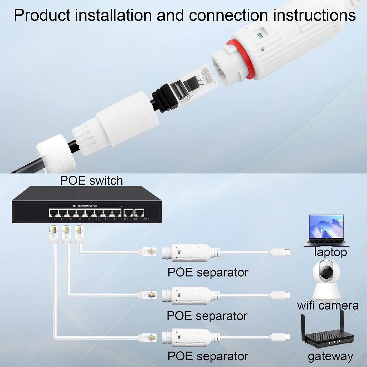 POE zu USB-C Stromwandler Outd – Outdoor Power Adapter Usb Bewertung und Preis