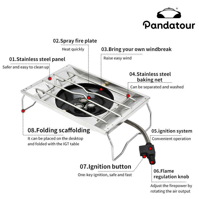 Pandatour IGT Outdoor One-Touc – Outdoor Power Equipment Brands Bewertung und Preis