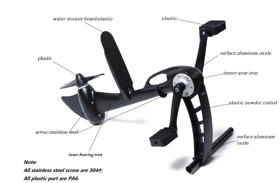 Outdoor-Tretboot mit Motor für – Outdoor Power And Pedal Bewertung und Preis