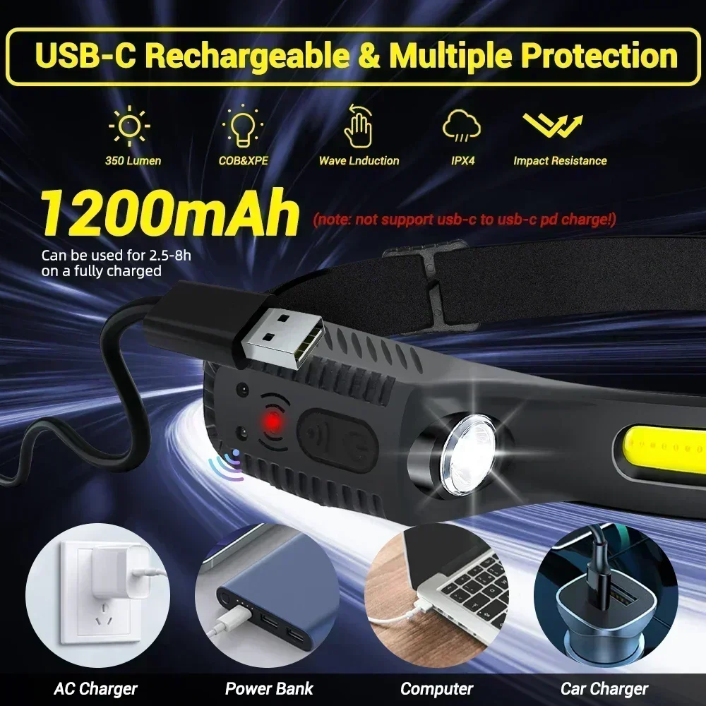 USB wiederaufladbare Induktion – Outdoor Usb Power Bank Bewertung und Preis