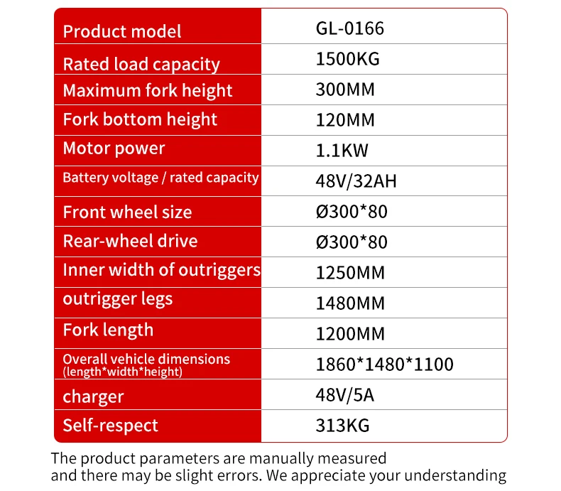 1500KG Batteriebetriebener Ele – Outdoor Power Pallet Jack Bewertung und Preis
