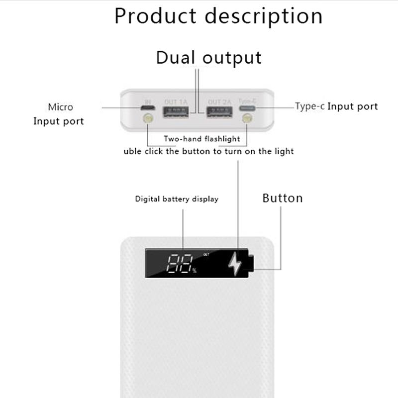 5x18650 Power Tragbare Pover P – Outdoor Usb Power Bank Bewertung und Preis