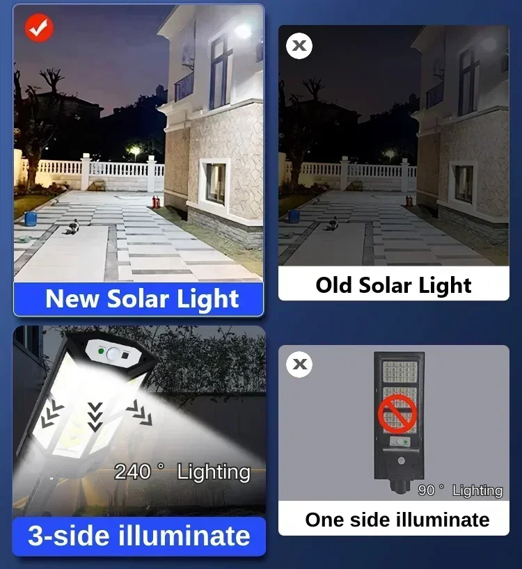Solar-LED-Leuchte Superhelle A – Power Outdoor Bewertung und Preis